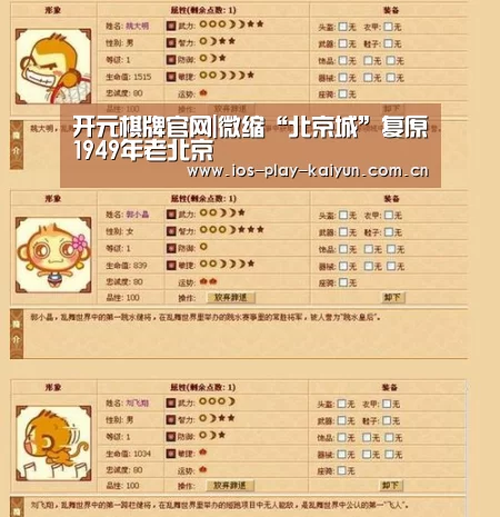开元棋牌官网|微缩“北京城”复原1949年老北京(图1) 开云棋牌官网